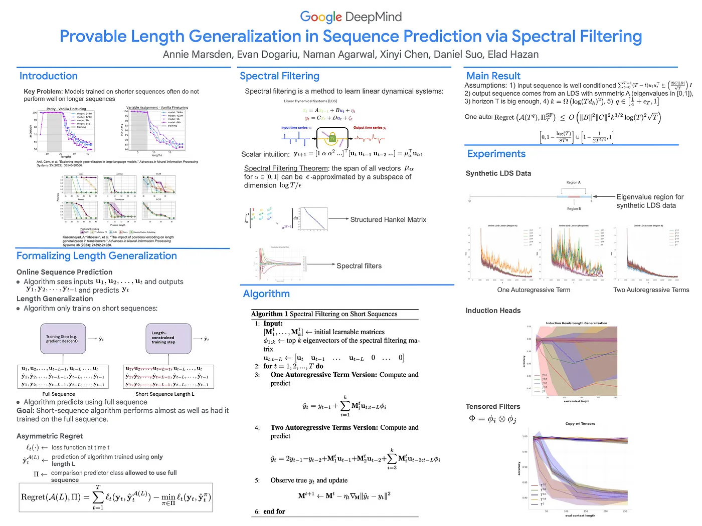 Thermalizer visualization